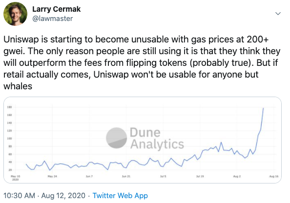 Tuit Larry Cermak tarifas Uniswap