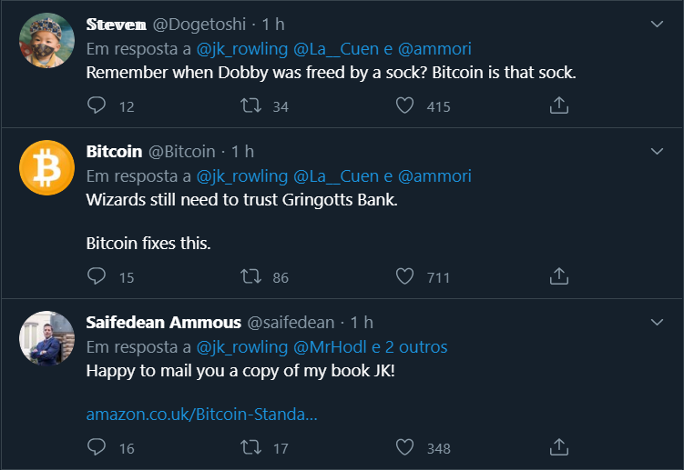 Respostas ao Tweet de JK Rowling
