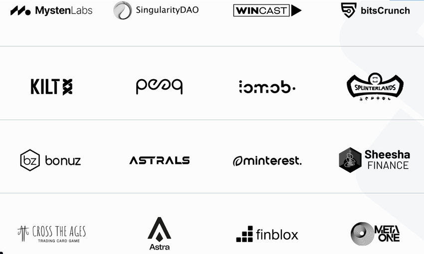The investment portfolio of Bill Qian's Cypher Capital