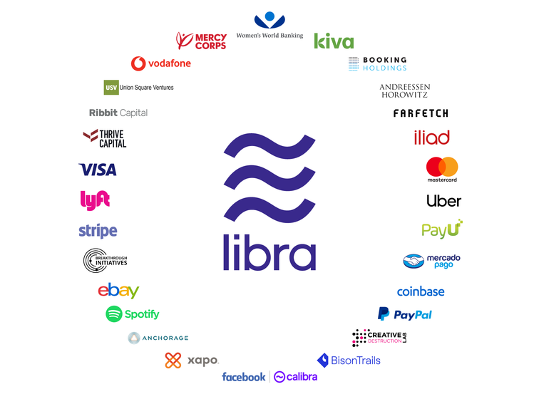 Libra asociación