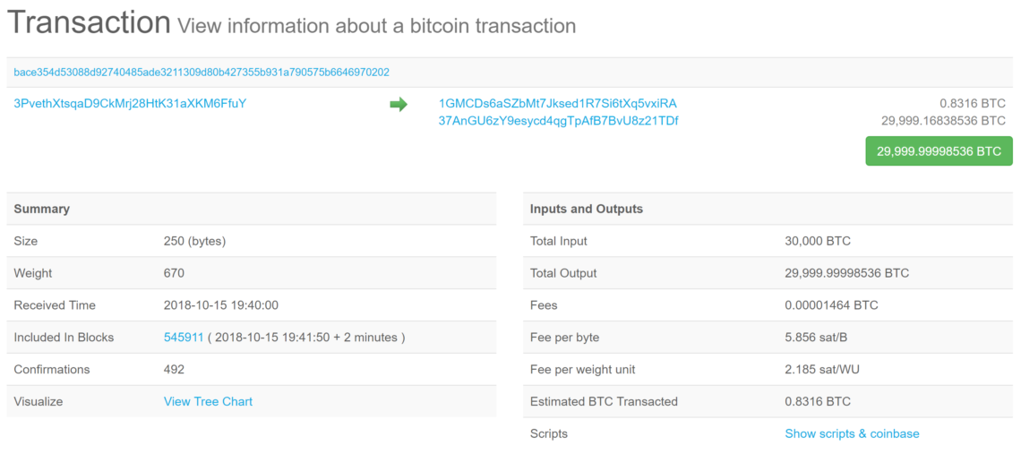 Bitcoin transfer
