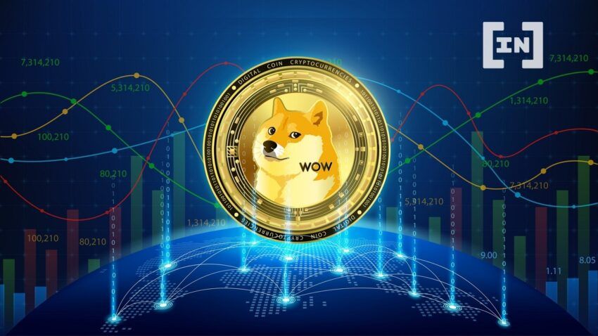 Dogecoin i Elon Musk