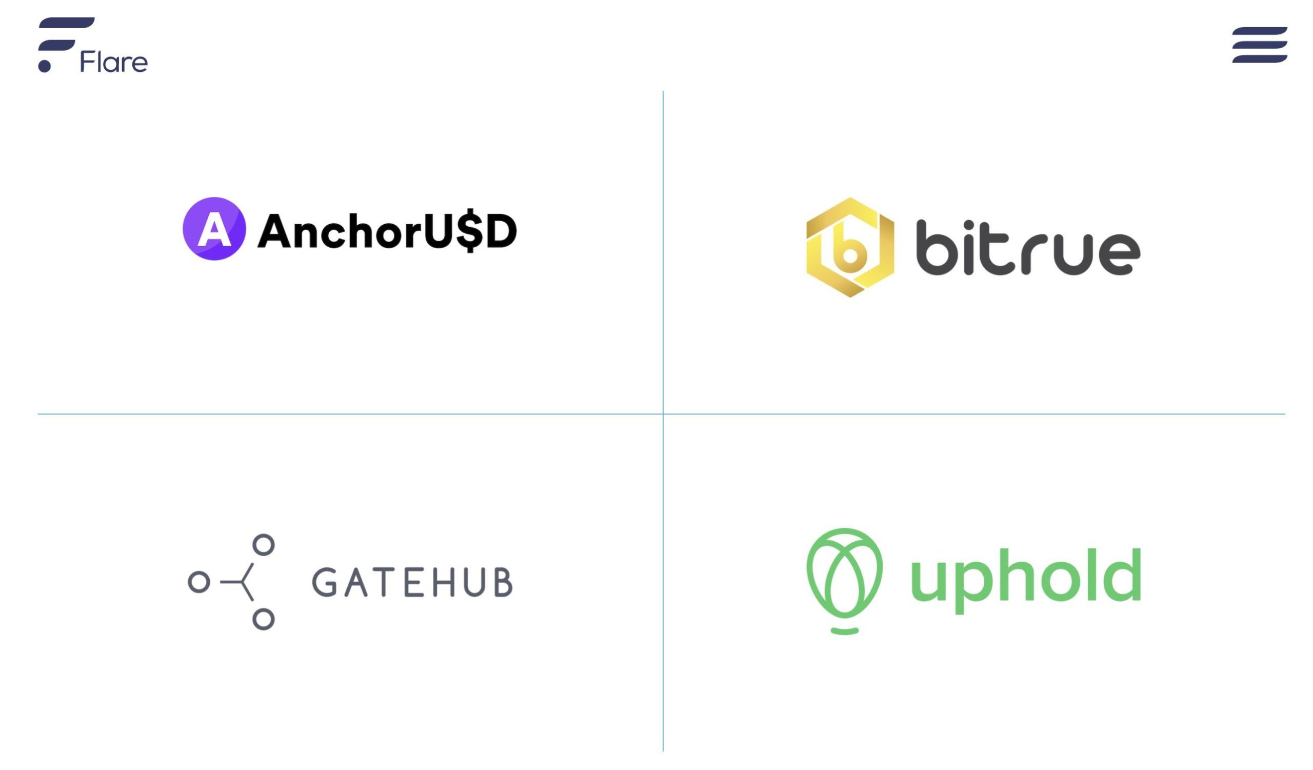 exchanges_ripple_xrp_spark_defi