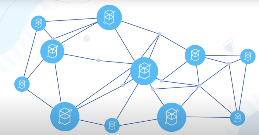 Kiến trúc Fantom: Fantom Foundation