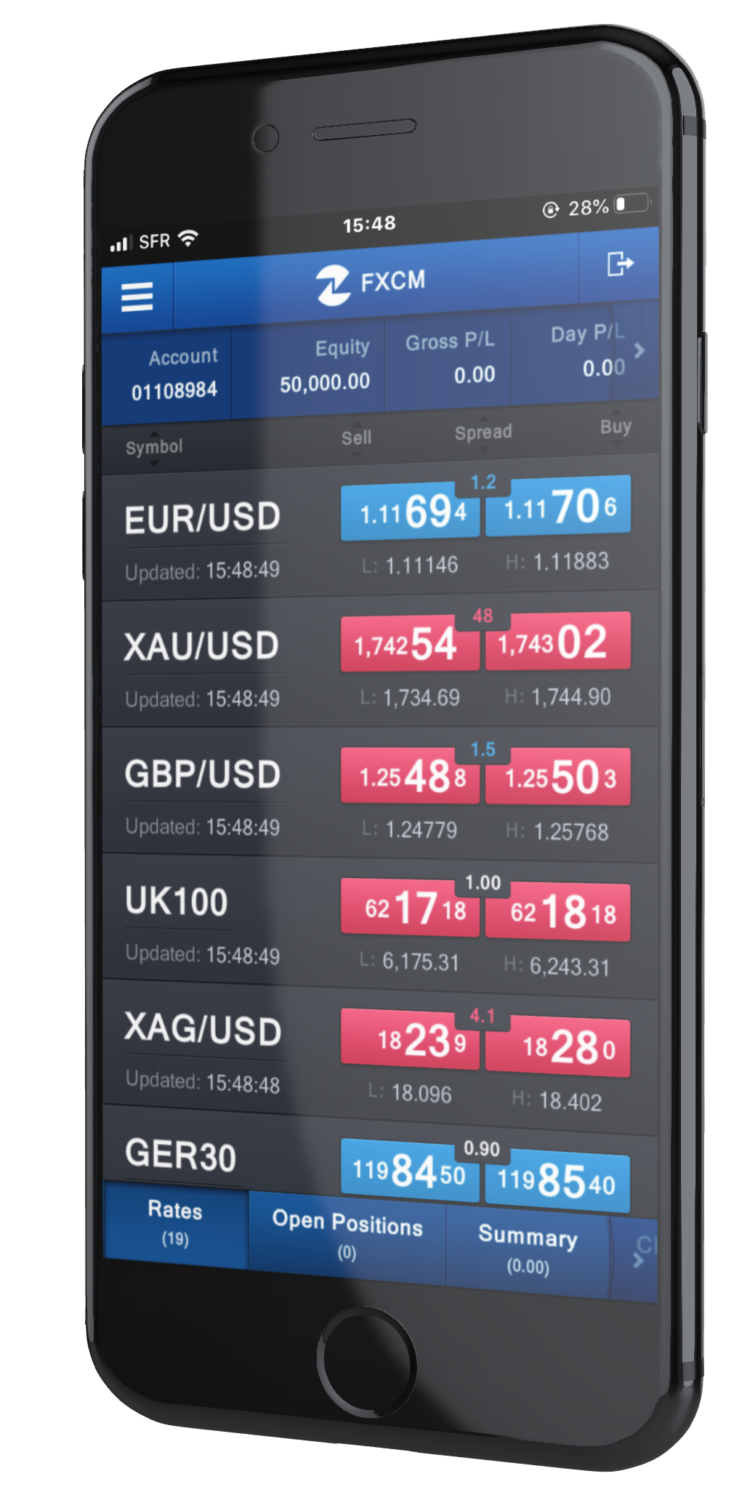 Ứng dụng giao dịch FXCM