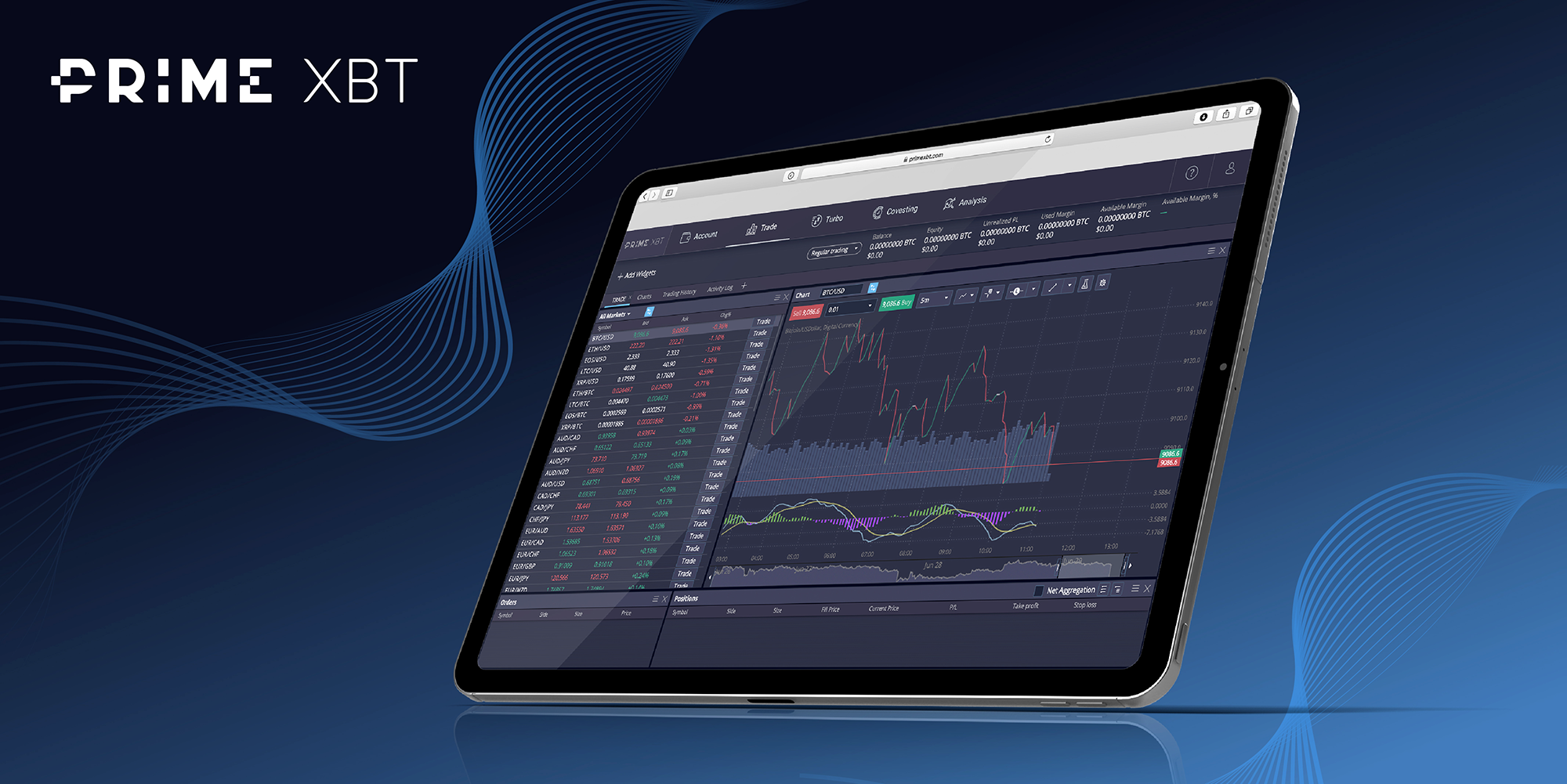 PrimeXBT: An Innovative Trading Platform for Experienced and Novice Traders