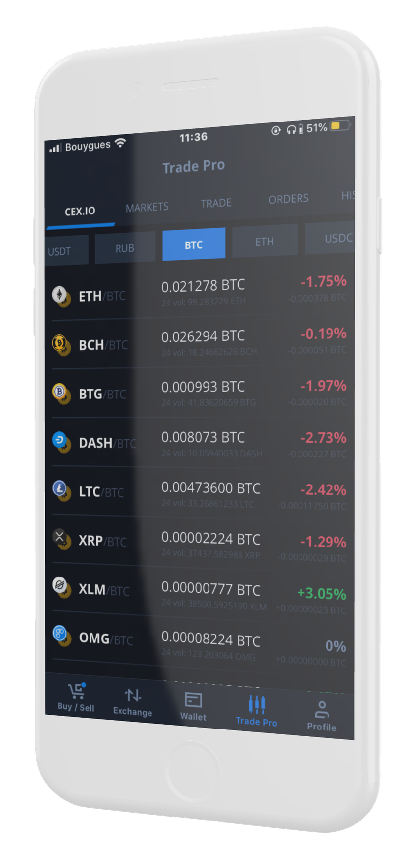 cex.io