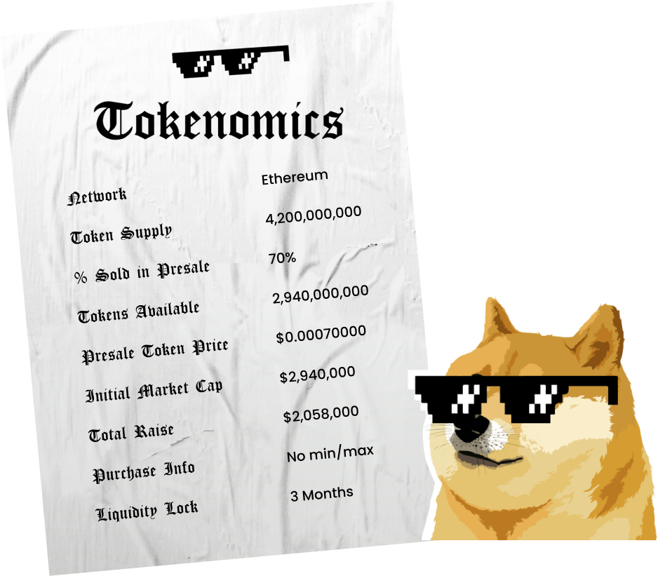 Pré-venda de Thug Life Token ultrapassa US$ 388 mil