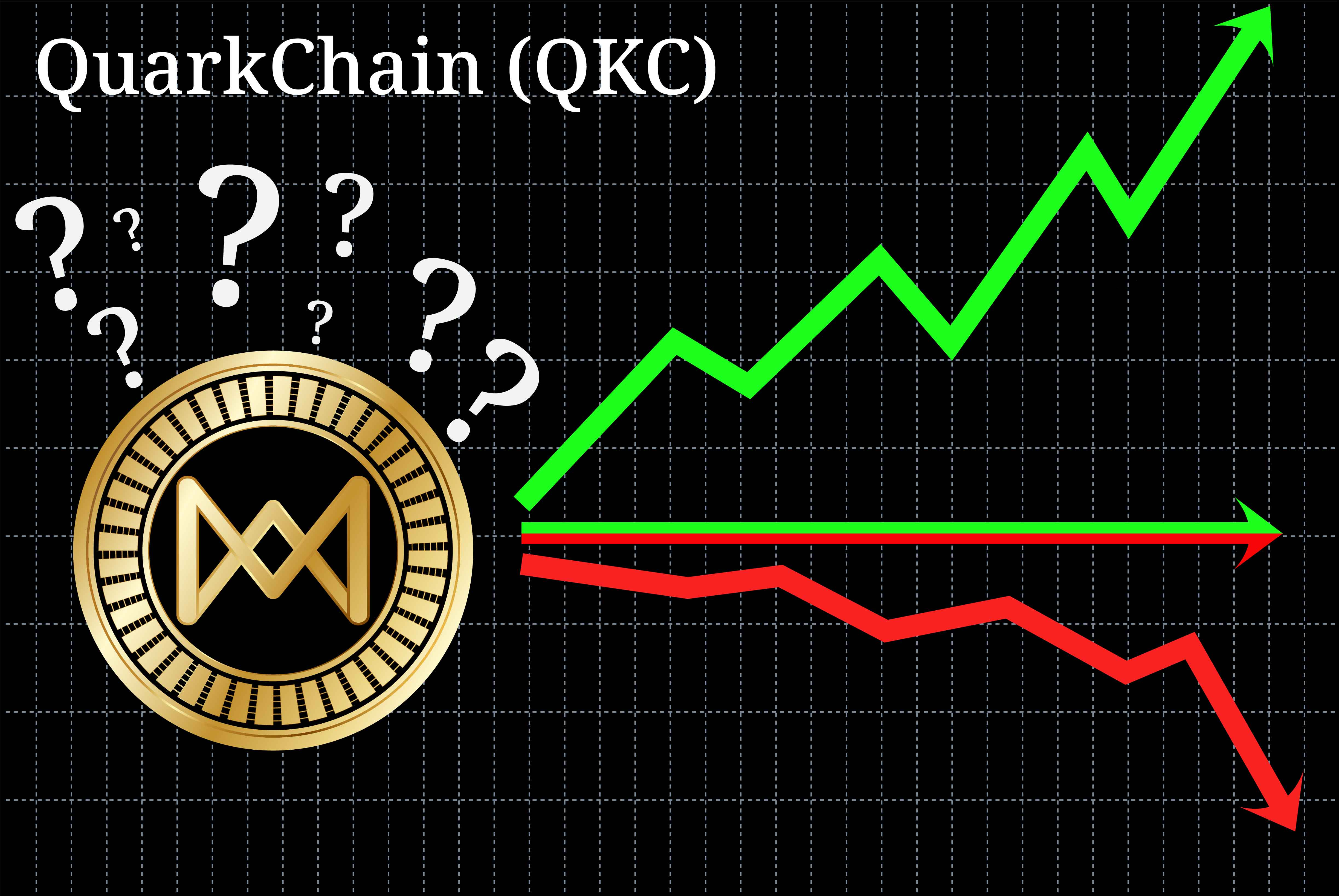 quarkchain price prediction