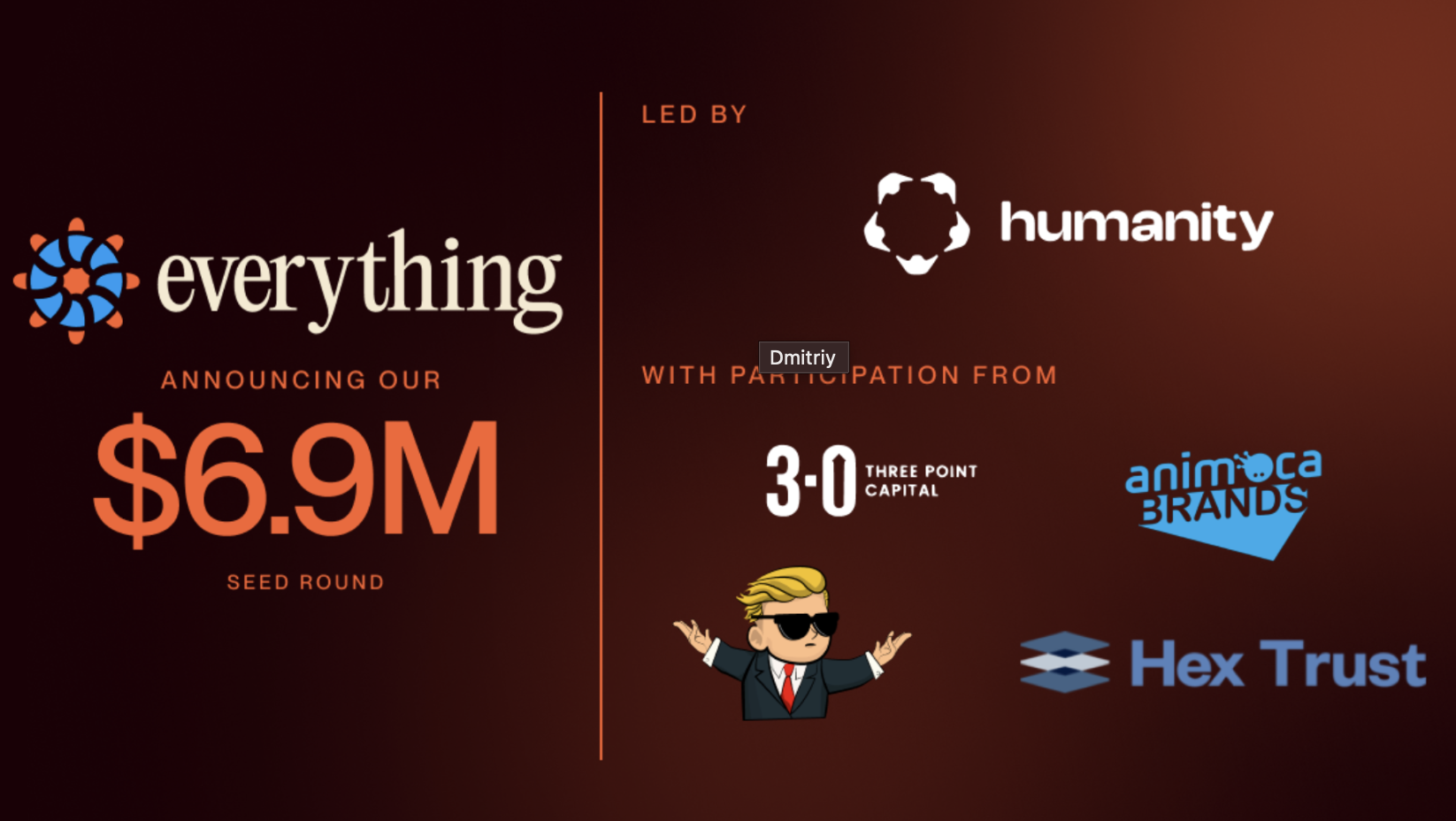 Everything Raises $6.9M to Simplify Perps Trading, Backed by Humanity, Animoca Brands, and the Founder of WallStreetBets