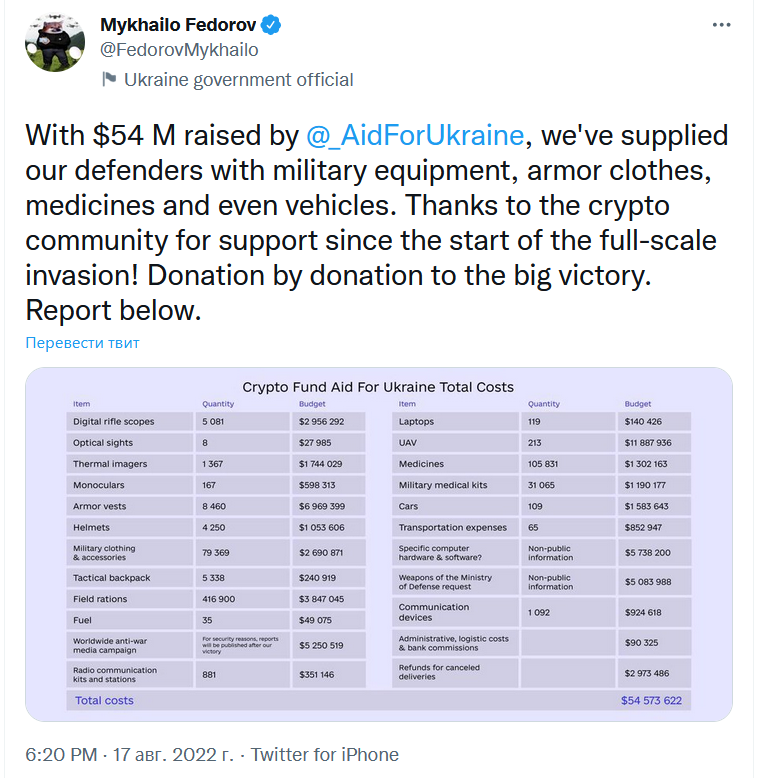 криптовалюте