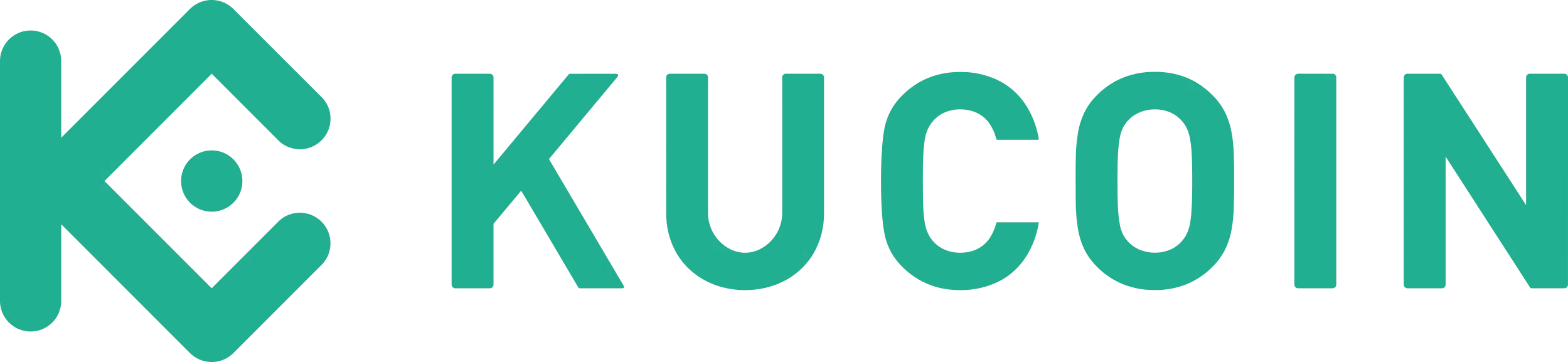 Kucoin