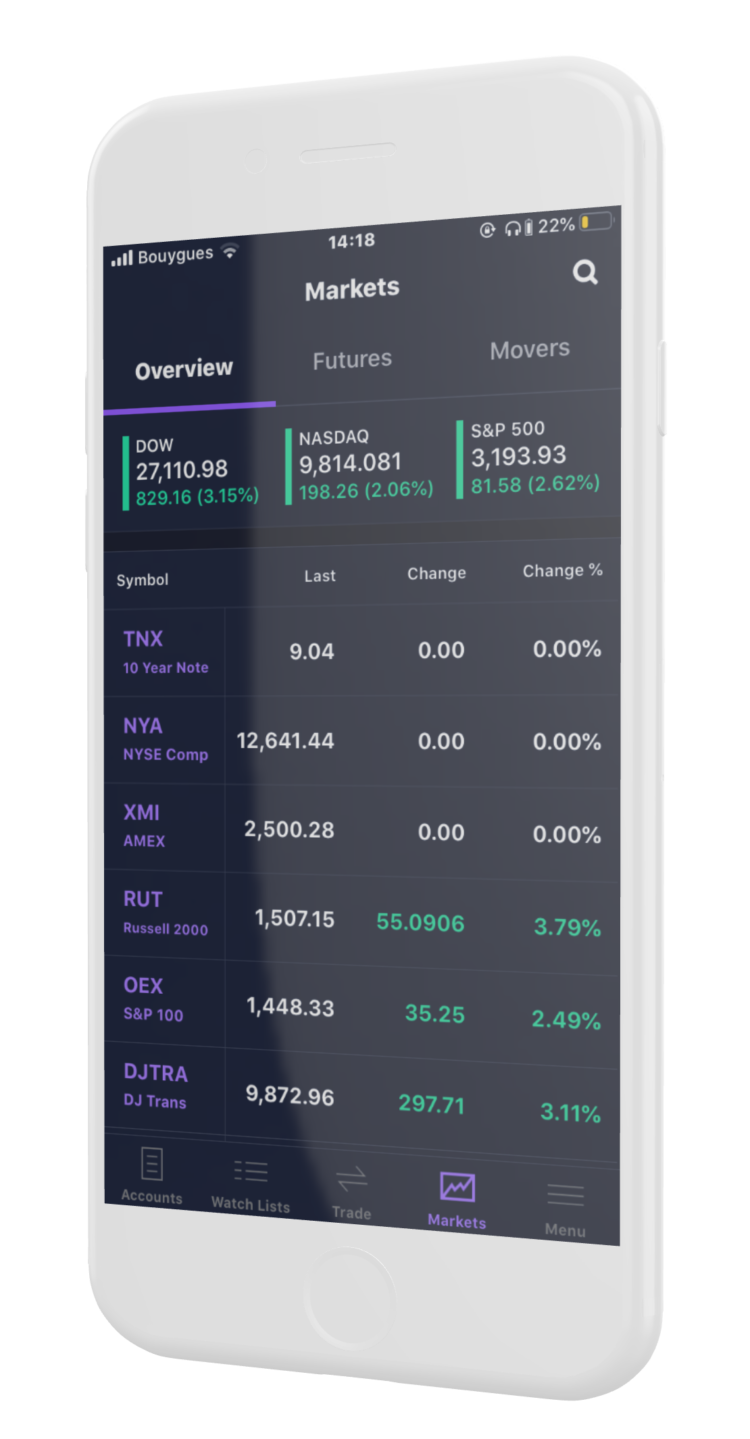 E*TRADE Mobile App