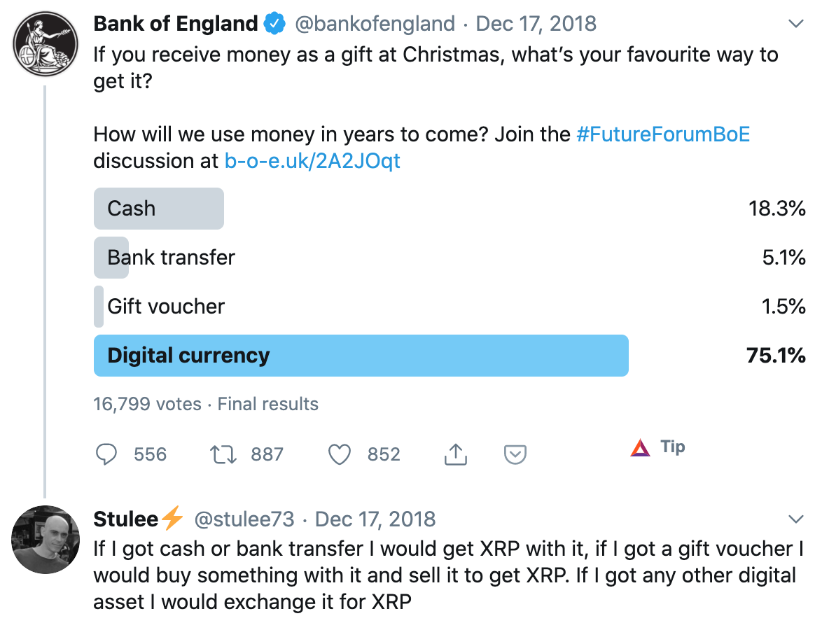 Tuit ejemplo de respuesta ejercito xrp