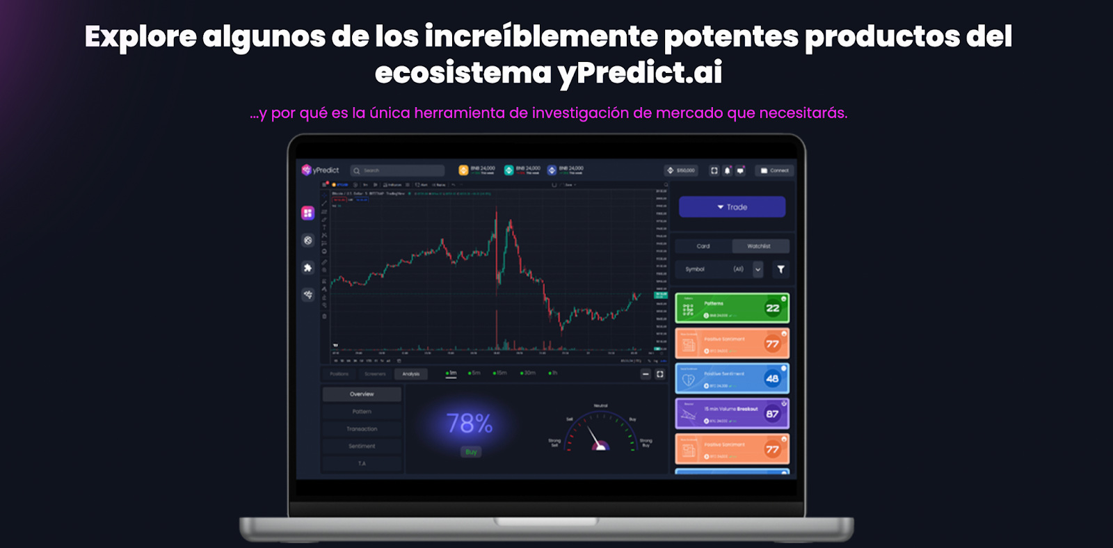 ¿Predicción del precio de Bitcoin? Esta IA es la más precisa