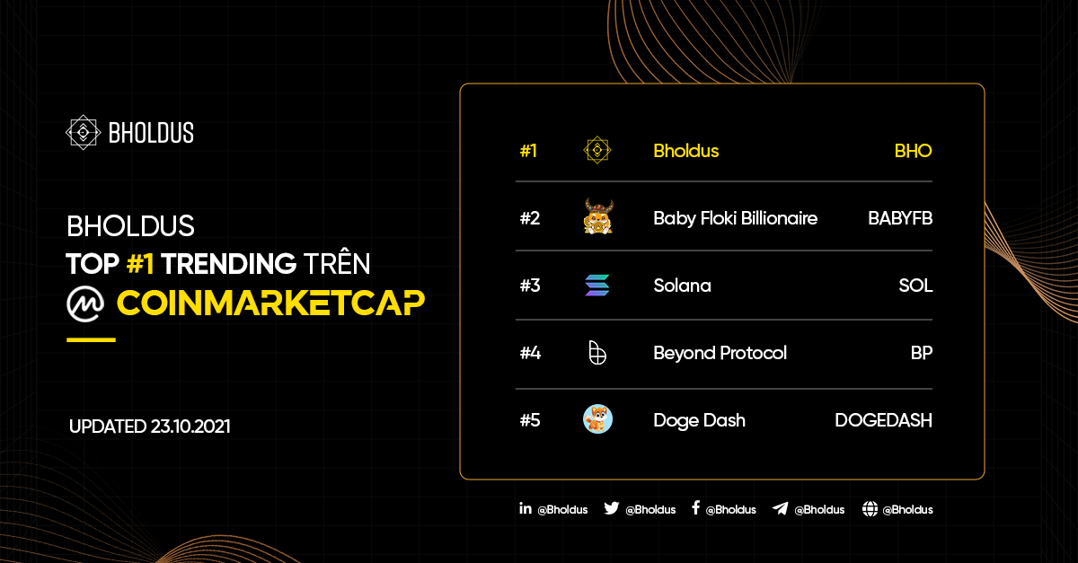 Bholdus: Chặng đường 4 tháng đến Top 1 Trending của CoinMarketCap