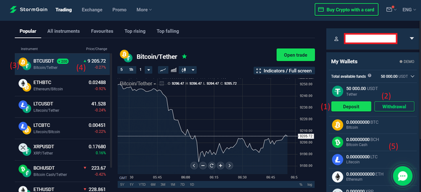 giełda stormgain kryptowalut