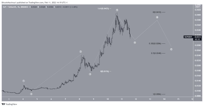 SLP Wave count Smooth Love Potion 