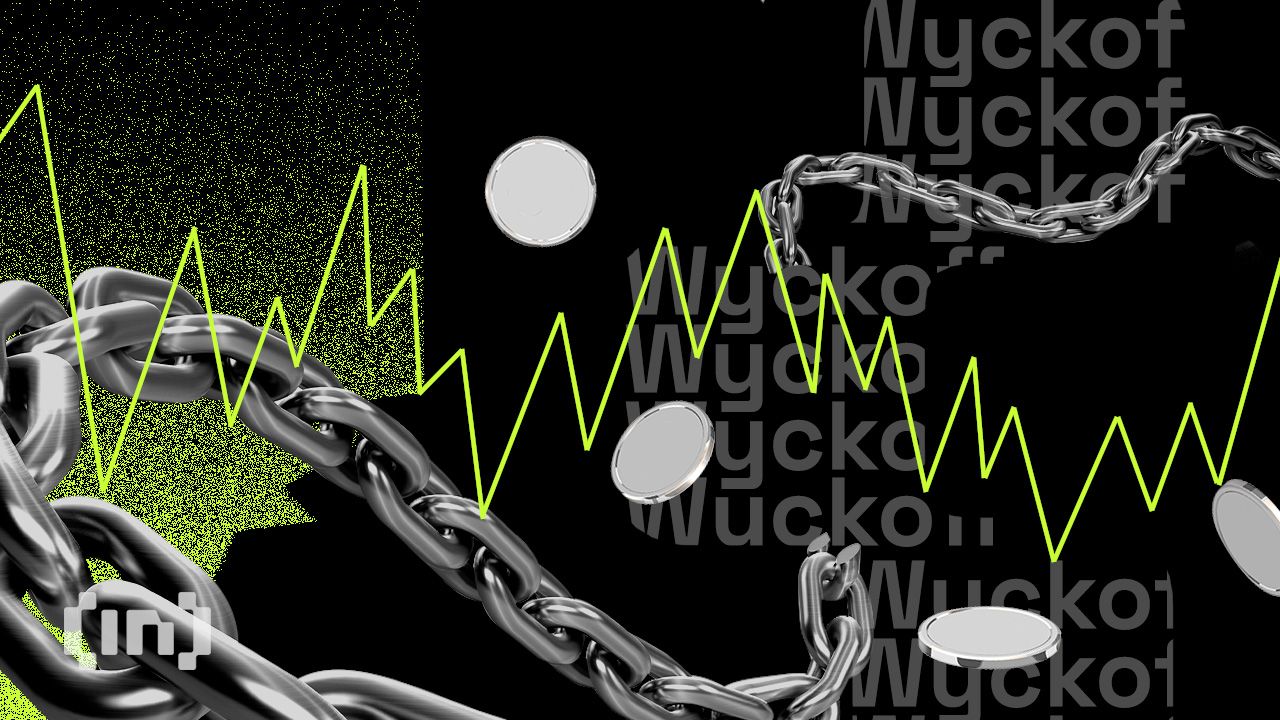 What Is the Wyckoff Method? Crypto Trading Pattern Explained