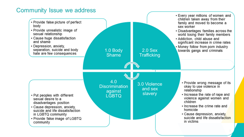 Diagram

Description automatically generated