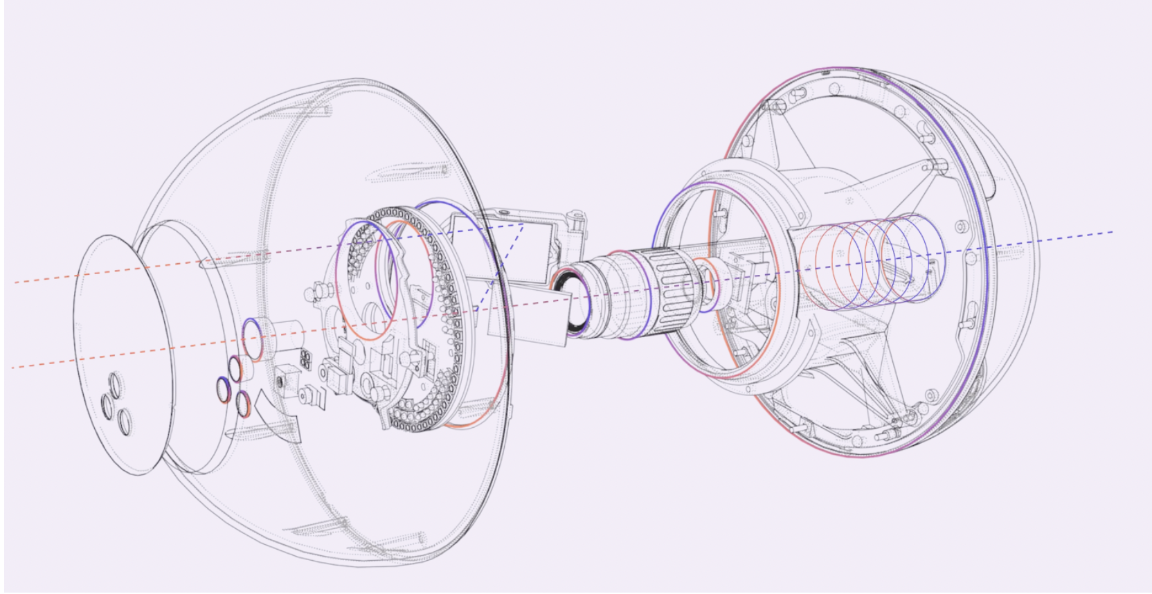 Worldcoin Orb takes pictures of the eyes of two million people with a closed codebase.