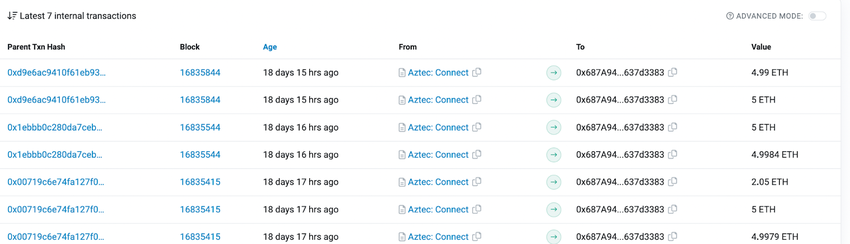 Ethereum validator funded the wallet through Aztec Network.