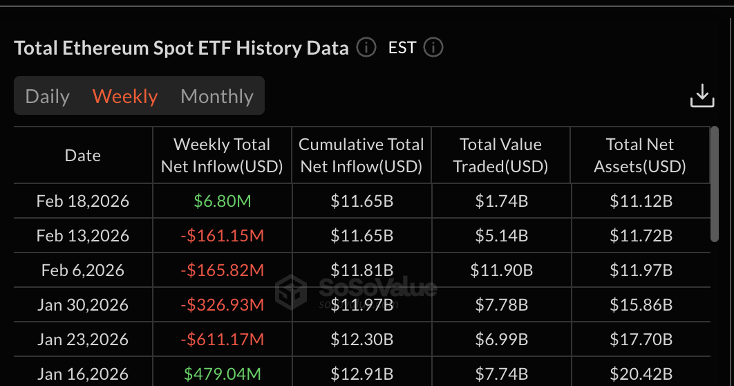 Ethereum ETFs