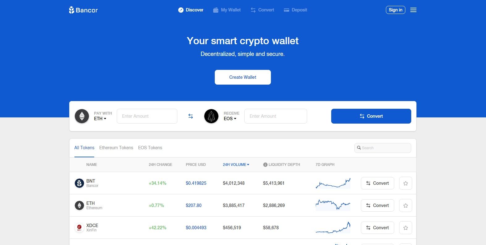 Bancor