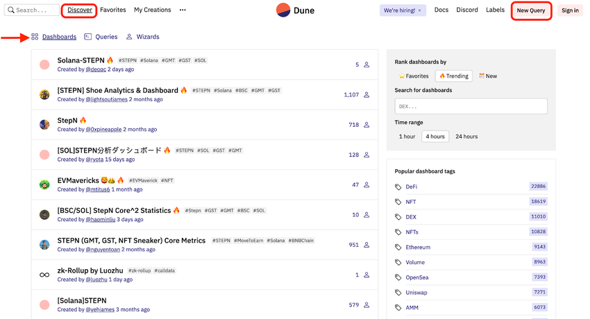 analiza danych on-chain