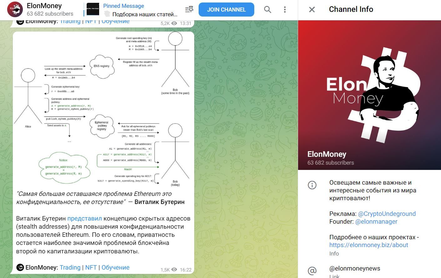 Канал ElonMoney