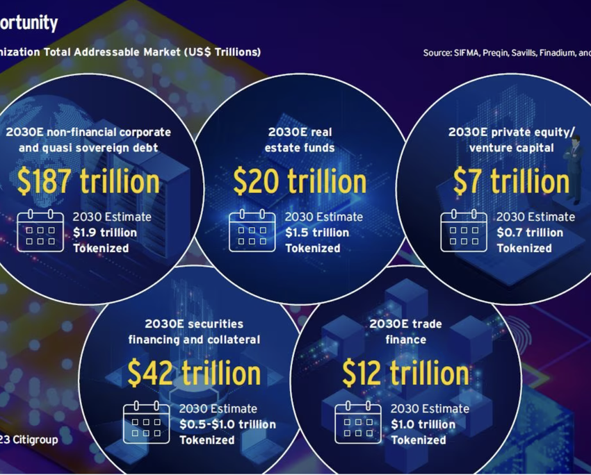 UK AI survey respondents do nat favour a ban on research.