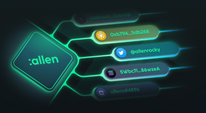 Một địa chỉ trên Space ID có thể liên kết đến nhiều danh tính của người dùng