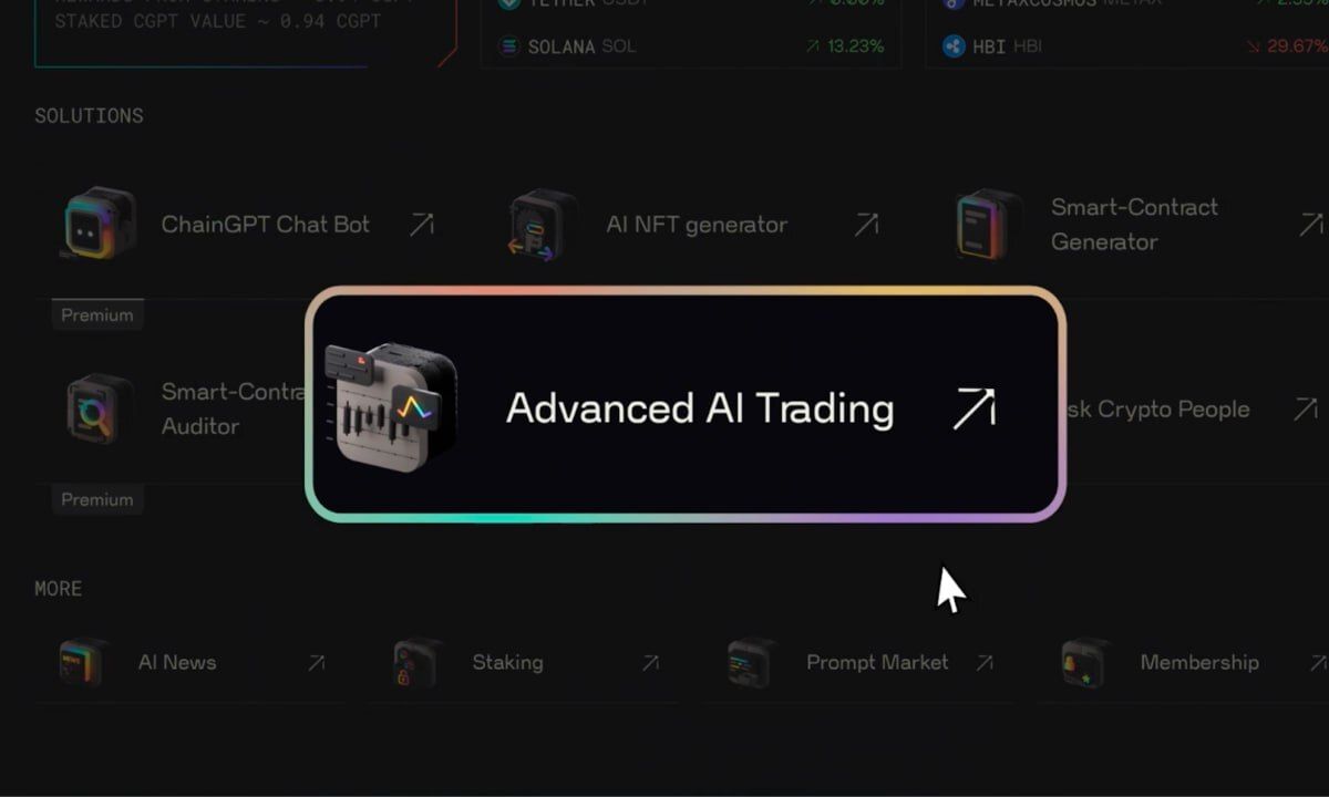 ChainGPT Introduces a Groundbreaking AI Trading Assistant – Simplifying Technical Analysis Like Never Before