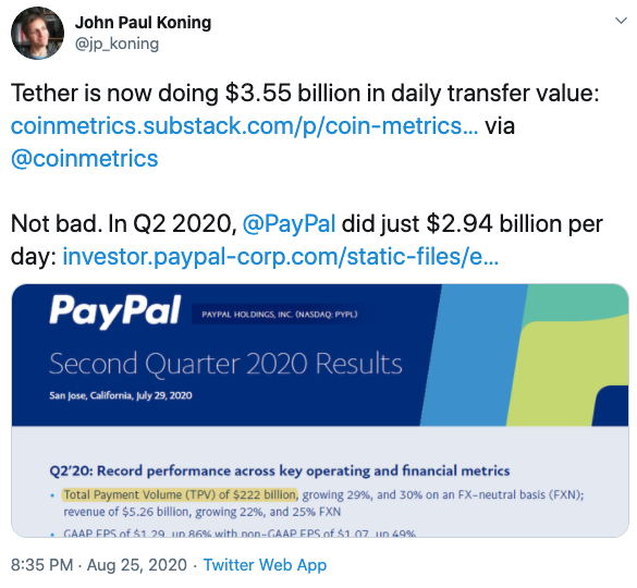 Tuit Paypal John Koning