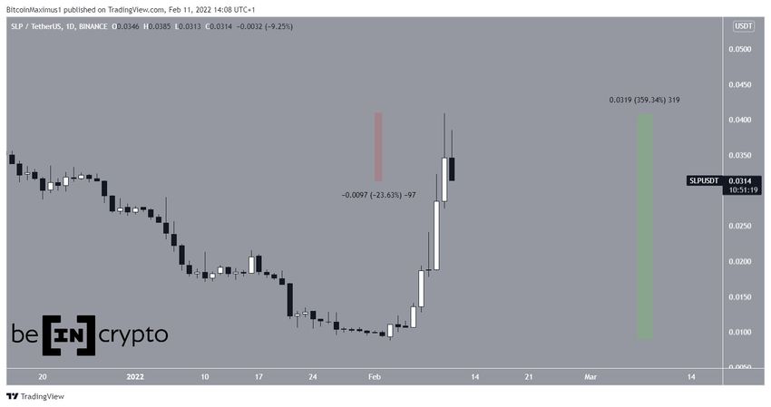 SLP Bounce Smooth Love Potion 