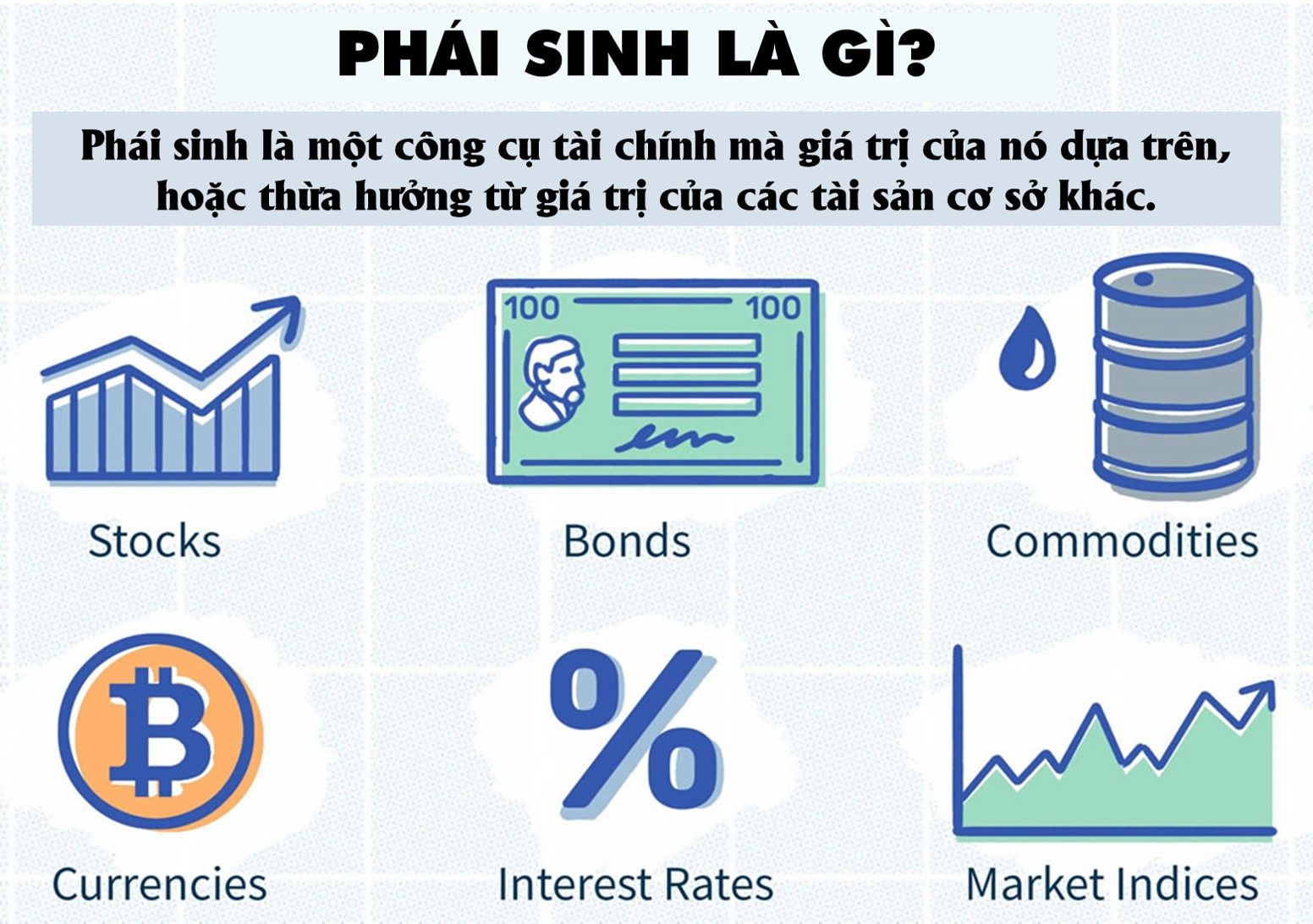 Định nghĩa Phái sinh là gì?