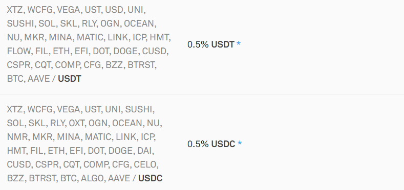 Mức phí giao dịch trên sàn Coinlist.co.