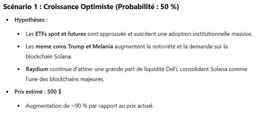 ChatGPT comparte predicciones del precio de Solana con el equipo francés de BeInCrypto