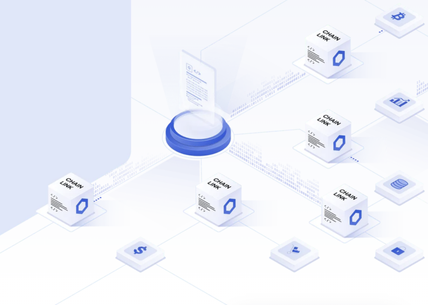 Cấu trúc Chainlink. Chain.Link