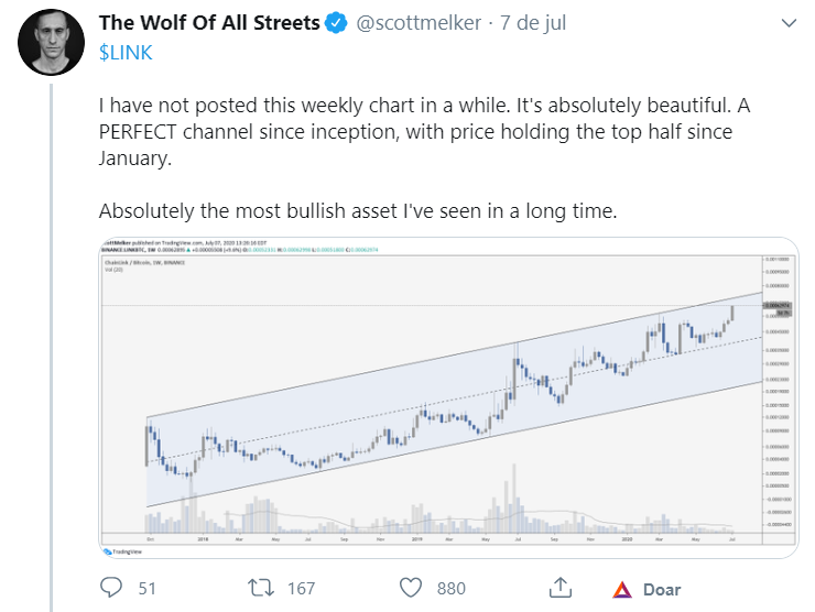 Tweet sobre o LINK