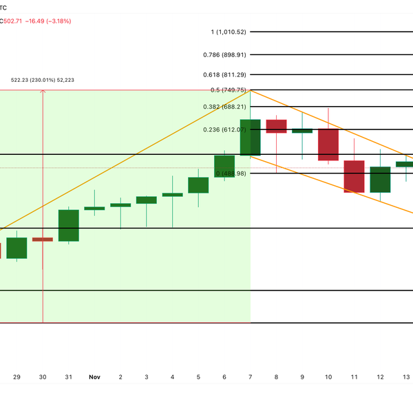 Ganesh Swami , CEO and Co-Founder of Covalent