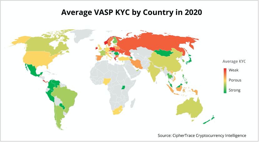 exchanges_de_criptomoedas_kyc_ciphertrace