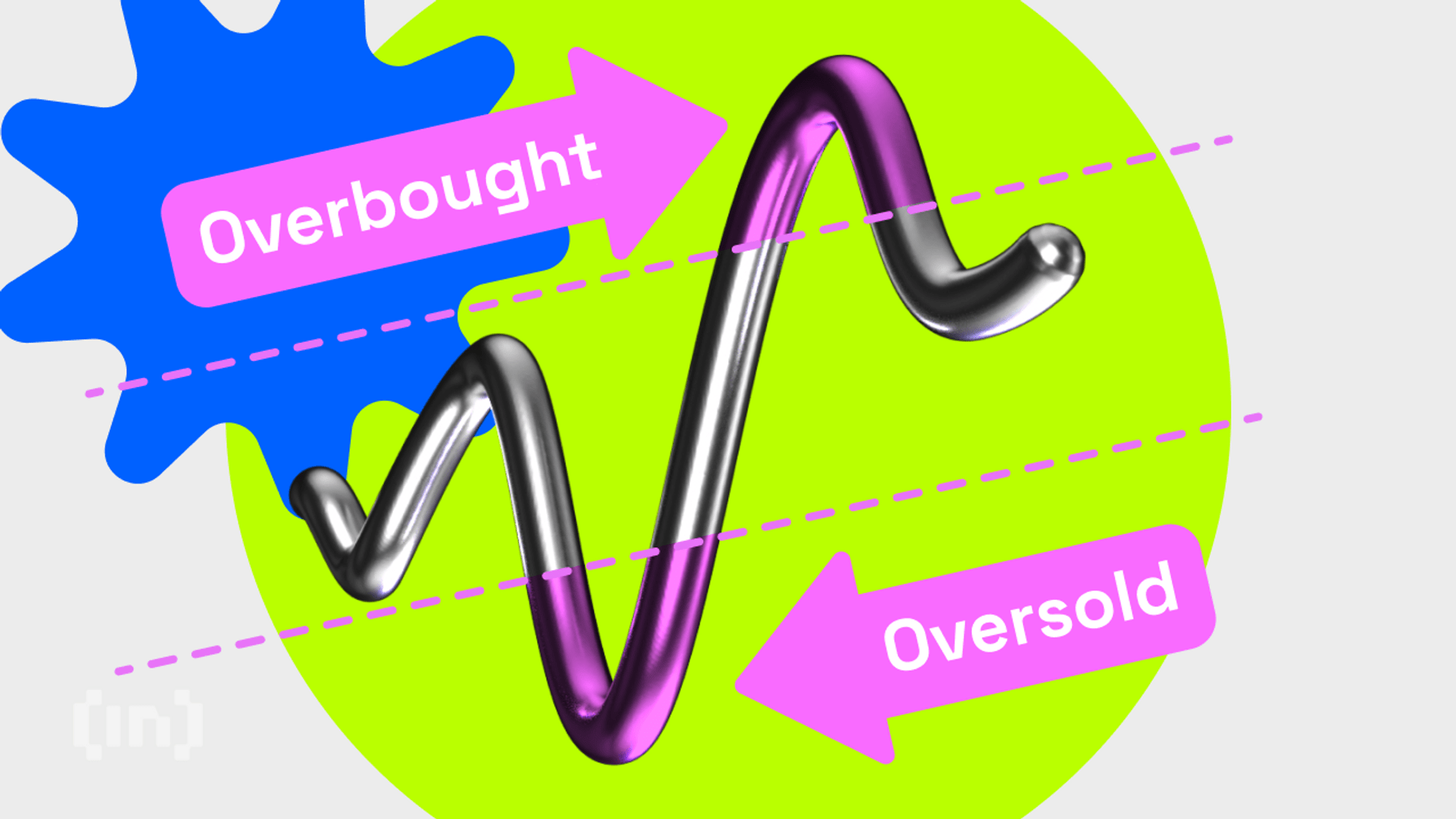 RSI Nedir ve Nasıl Hesaplanır? Kapsamlı Rehber
