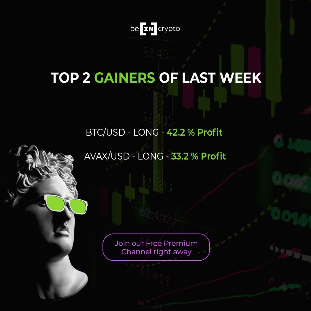TOP 2 sygnały kryptowalutowe