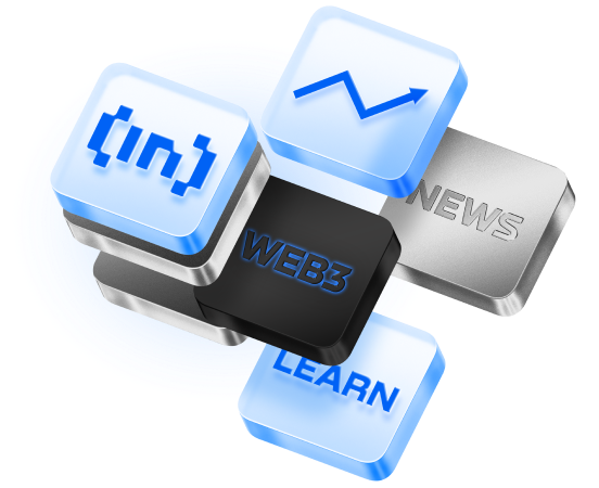 Що таке BeInCrypto