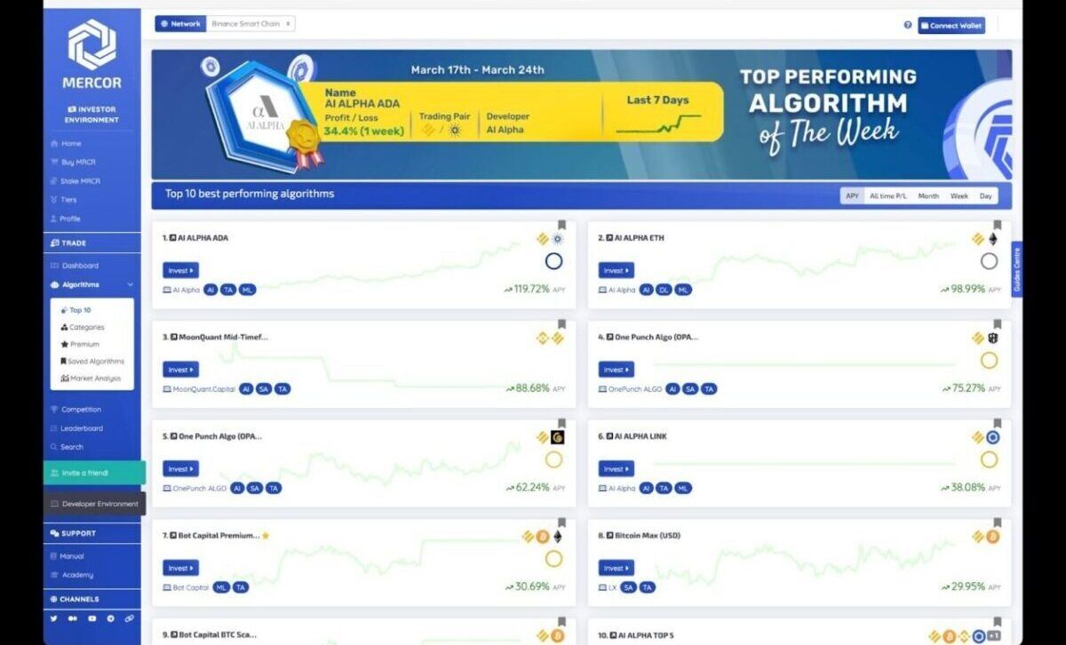 Mercor Finance: Disrupting Crypto Markets With Automated Copy-Trading