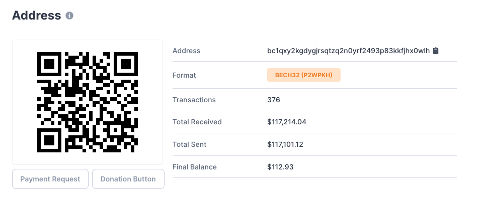 CryptoForHealth cuenta blockchain