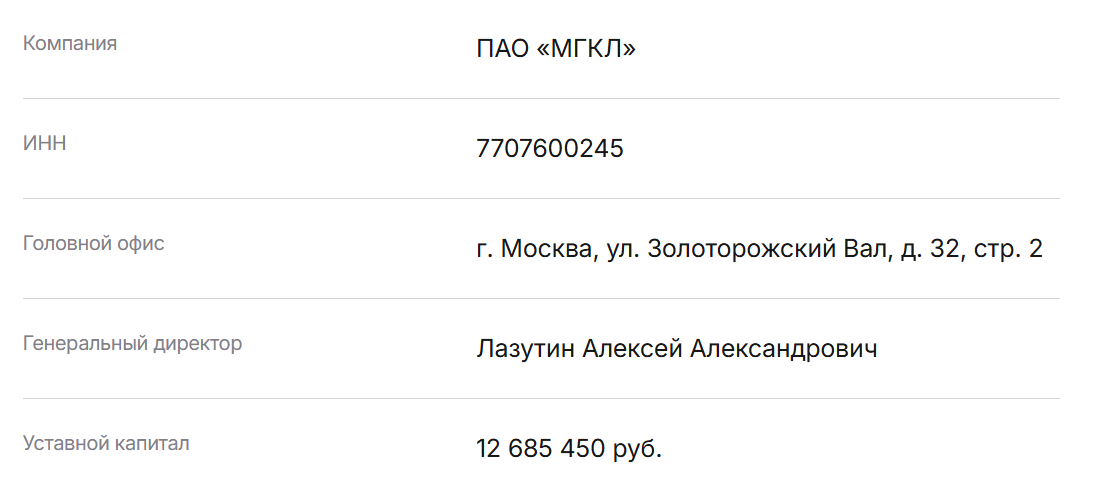 данные МГКЛ 