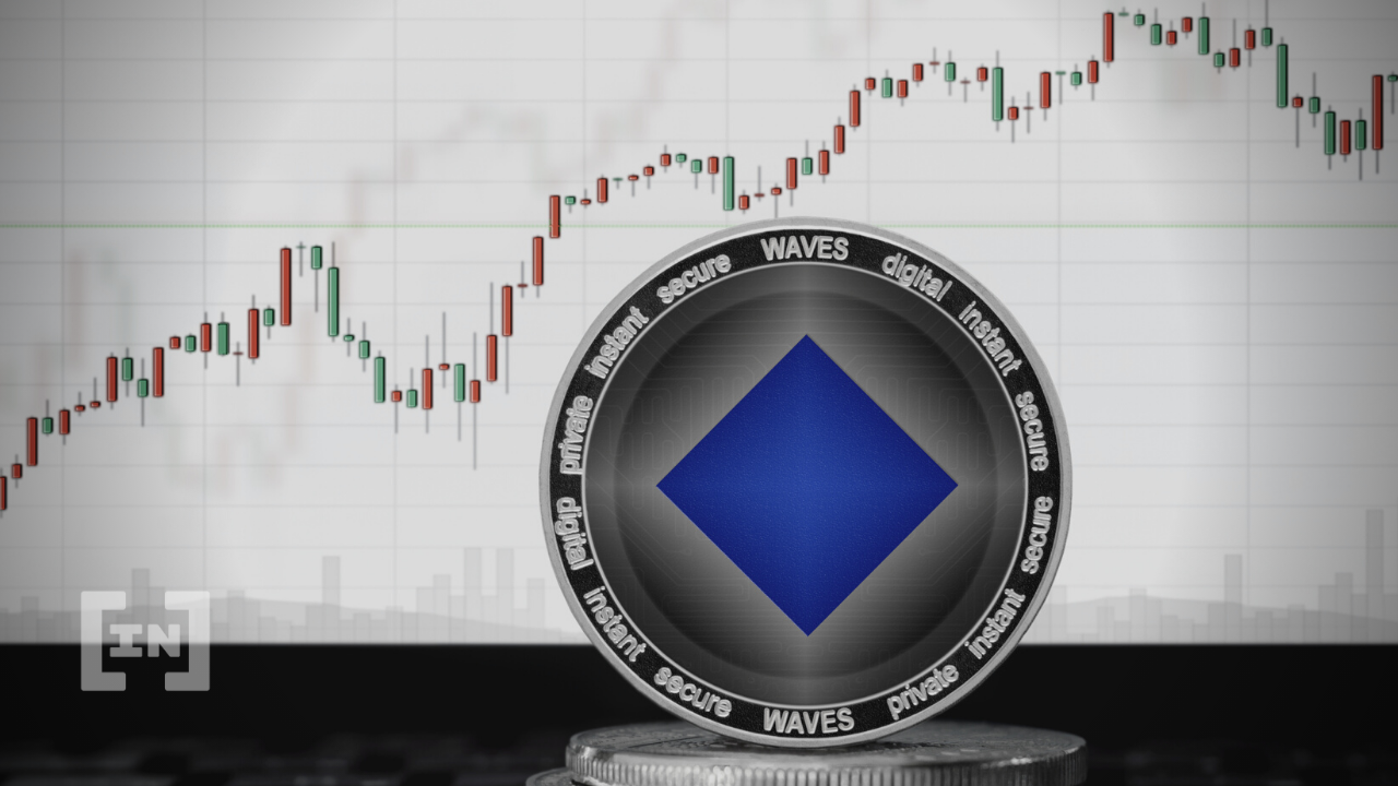 WAVES cai 70% em 22 dia; análise das piores criptomoedas