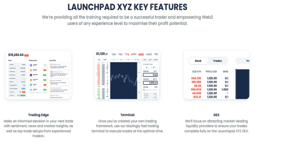 Launchpad XYZ vous aide à dénicher le prochain PEPE avant qu’il n’explose